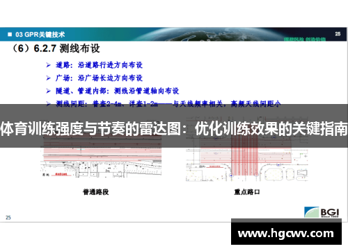 体育训练强度与节奏的雷达图：优化训练效果的关键指南